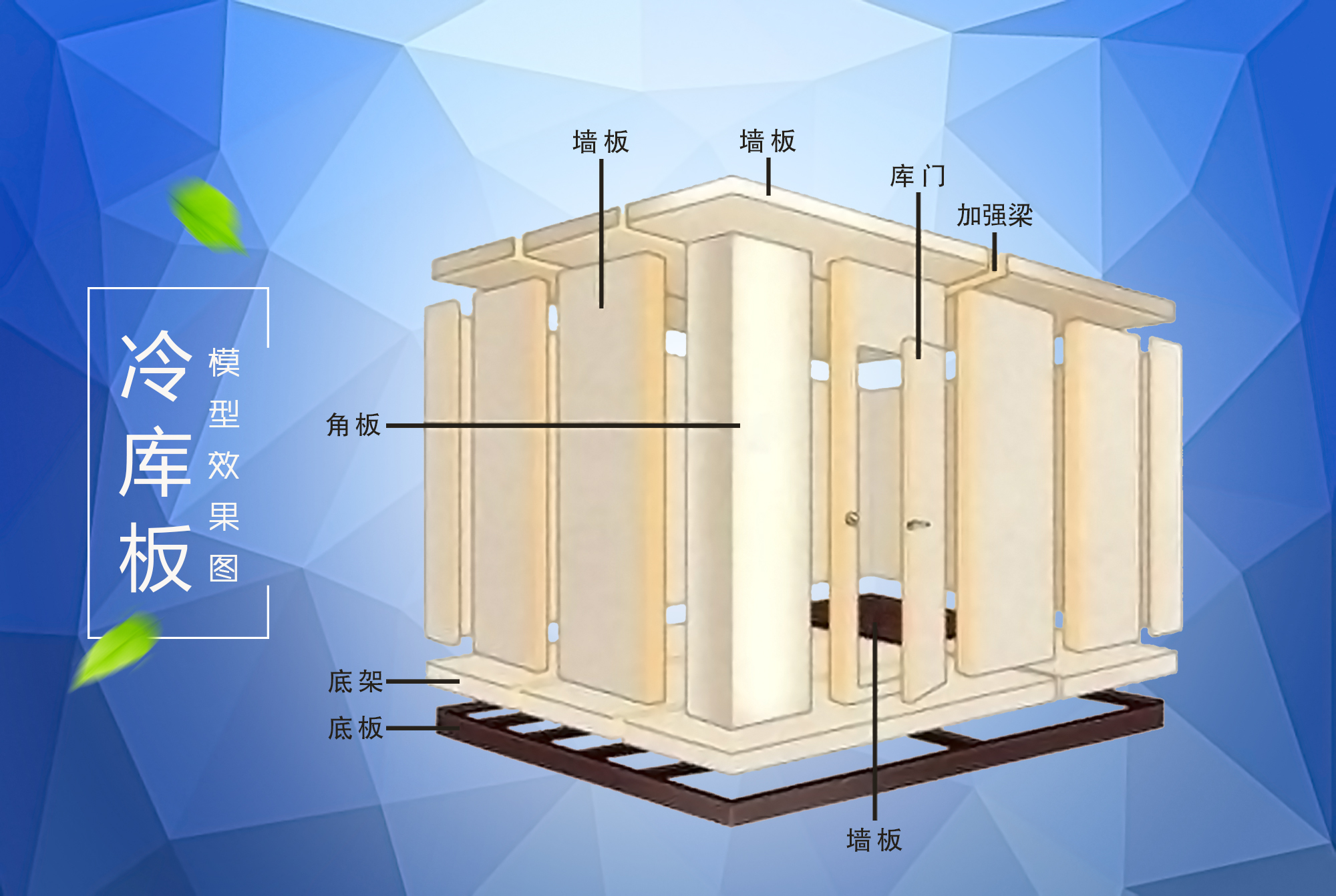 制藥企業(yè)陰涼庫(kù)解決方案5